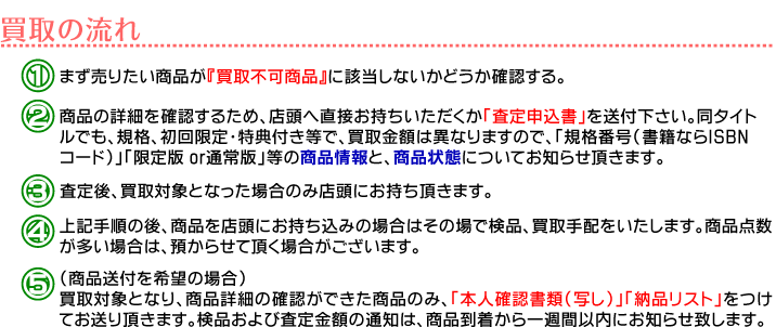買取の流れ